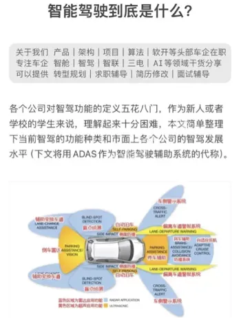 智能辅助驾驶驾考